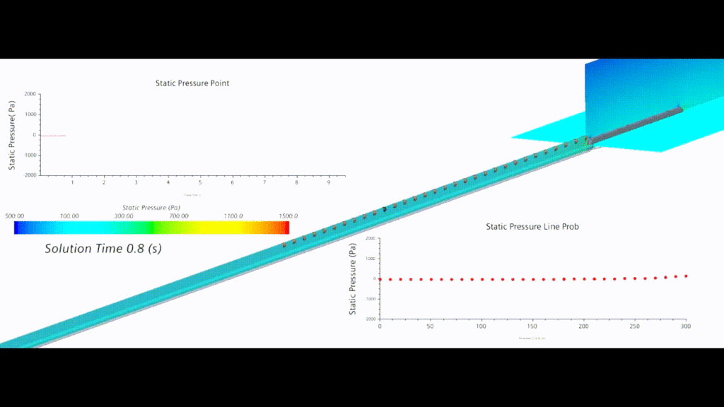 L’attribut alt de cette image est vide, son nom de fichier est 3-1024x576.gif.